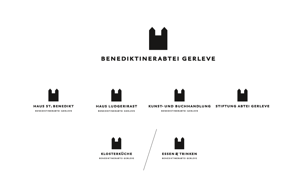 Benediktinerabtei Gerleve – Logo